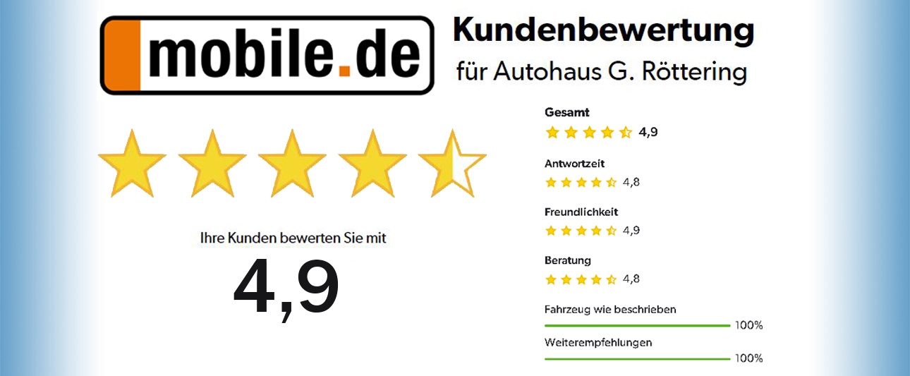 Mobile Kundenbewertung 4,9 Sterne